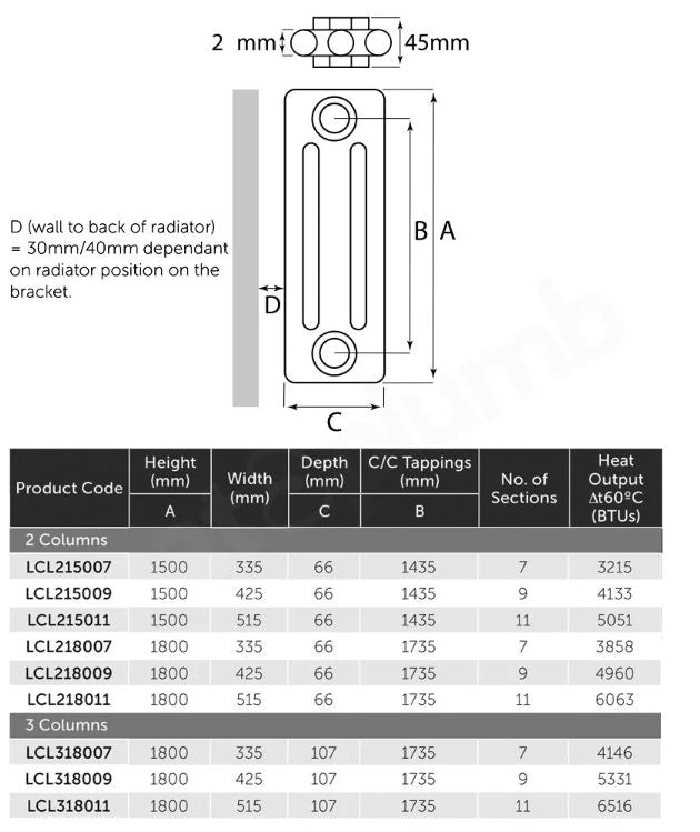 SW6 Laser Klassic Horizontal Tubular Steel 3 Columns 1190mm