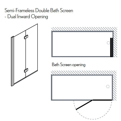 Crosswater Design Double Bath Screen - Dual Inward Opening