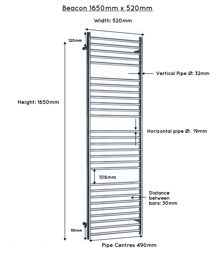 JIS Beacon 1650 x 520mm Stainless Steel Heated Towel Rail Black