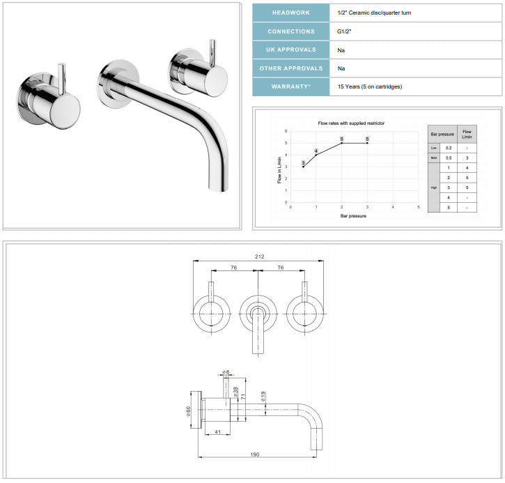 Crosswater MPRO 3 Hole Wall Mounted Basin Mixer Chrome
