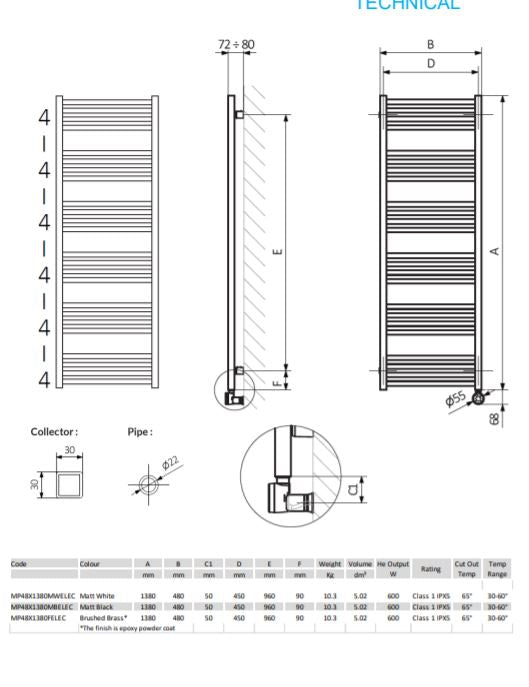 Crosswater MPRO 480 x 1380mm Electric Towel Rail Matt Black