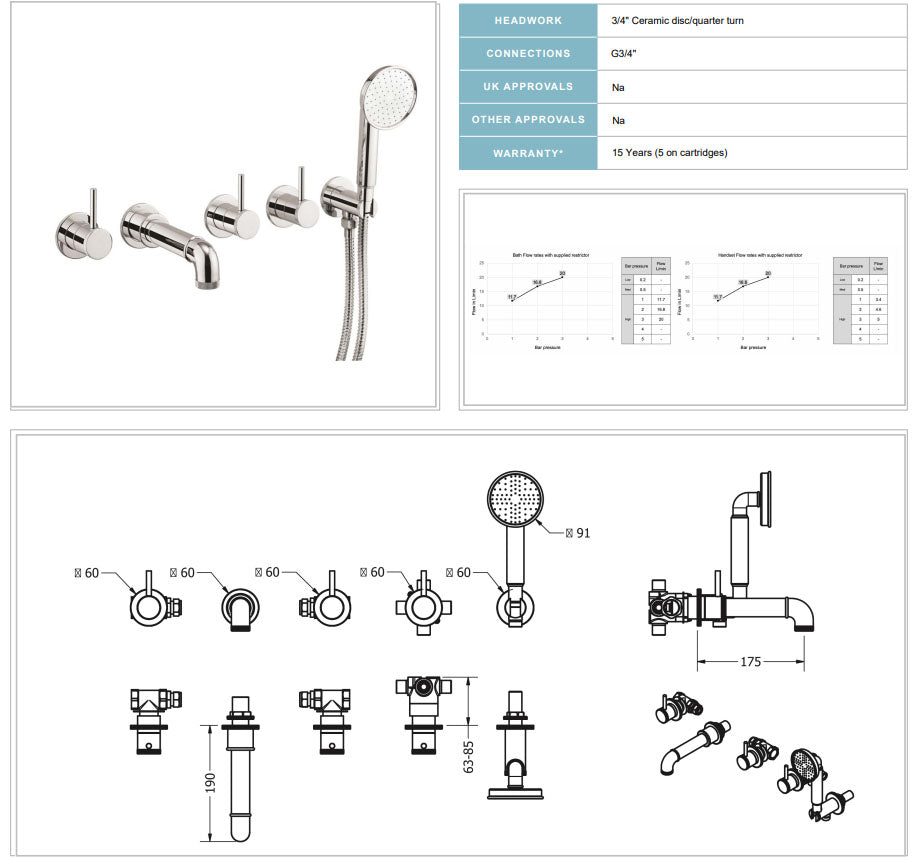 Crosswater MPRO Industrial Wall Mounted Bath Shower Mixer