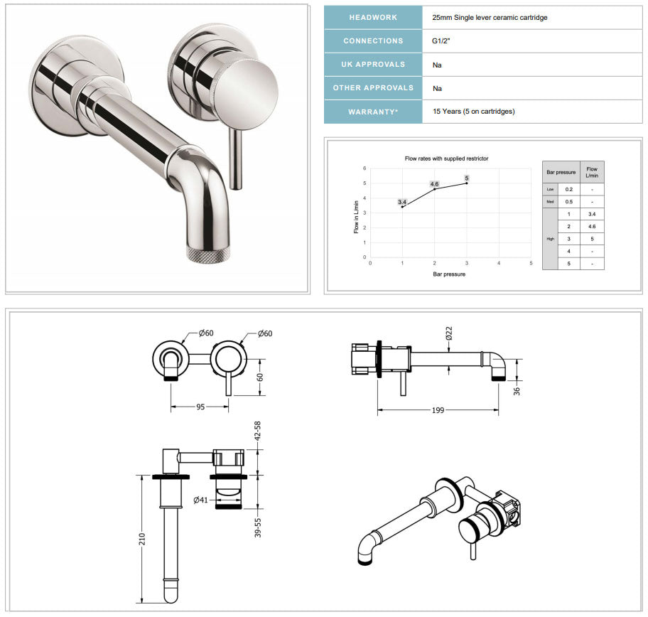 Crosswater MPRO Industrial Wall Mounted Basin Mixer Unlacquered Brushed Brass