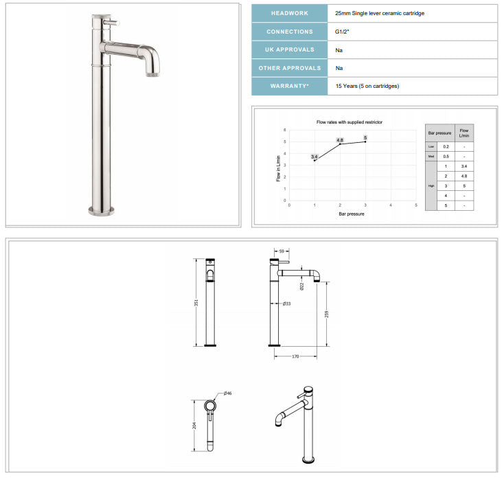 Crosswater MPRO Industrial Tall Monobloc Basin Mixer Chrome
