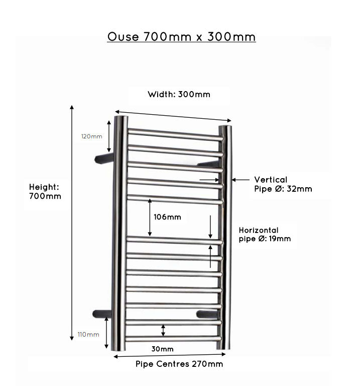 JIS Ouse 700 x 300mm Stainless Steel Heated Towel Rail