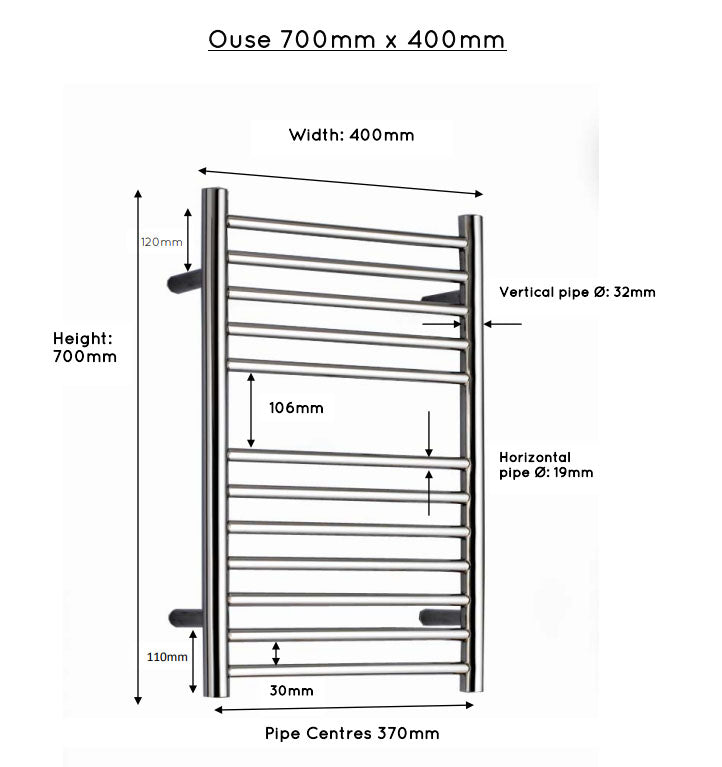 JIS Ouse 700 x 400mm Stainless Steel Heated Towel Rail