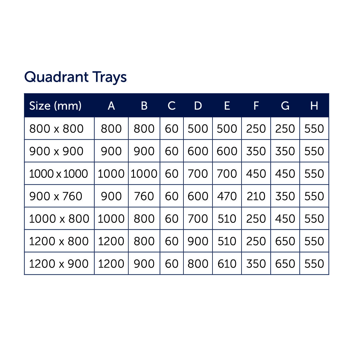 SW6 KT35 900mm Quadrant Shower Tray