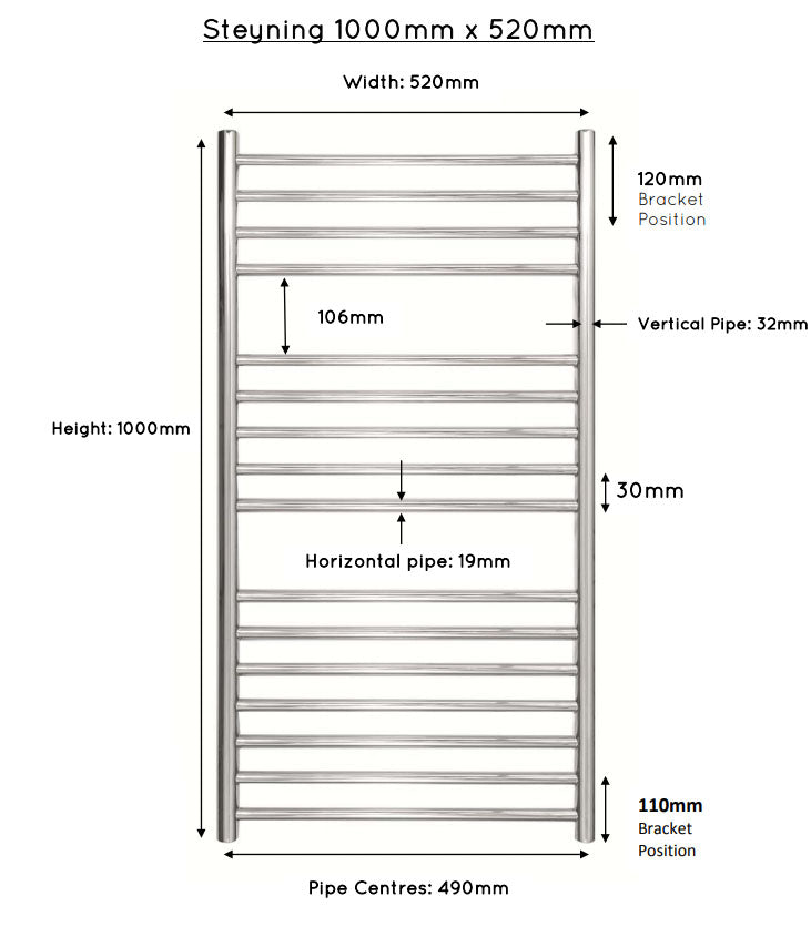 JIS Steyning 1000 x 520mm Stainless Steel Heated Towel Rail