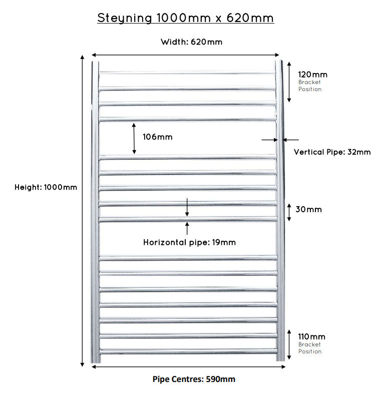 JIS Steyning 1000 x 620mm Stainless Steel Heated Towel Rail