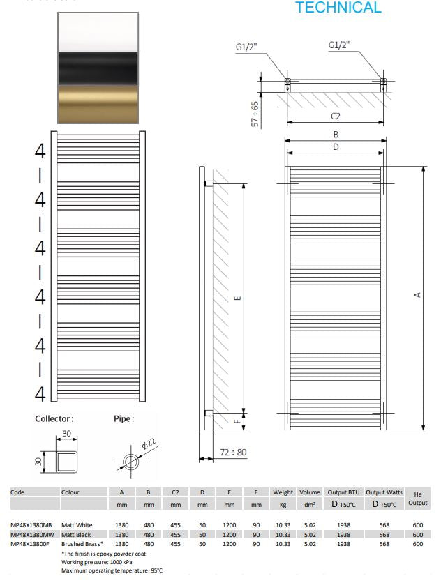 Crosswater MPRO Towel Rail 480 x 1380mm Matt White