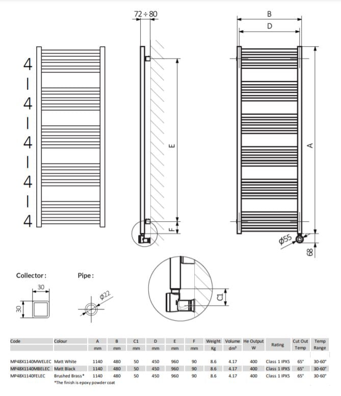 Crosswater MPRO 480 x 1140mm Electric Towel Rail Brushed Brass