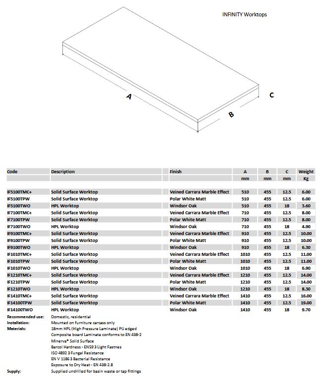 Crosswater Infinity Polar White Worktop 1010mm