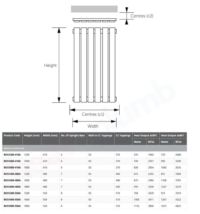 SW6 Boston Anthracite 1200 Series 480mm