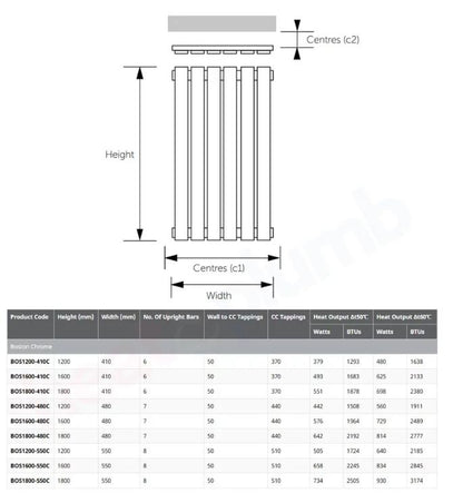 SW6 Boston Chrome 1800 Series 410mm