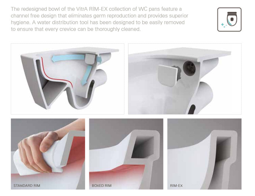 Vitra M-Line RIM-EX Rim Less Wall Hung WC Pan - White