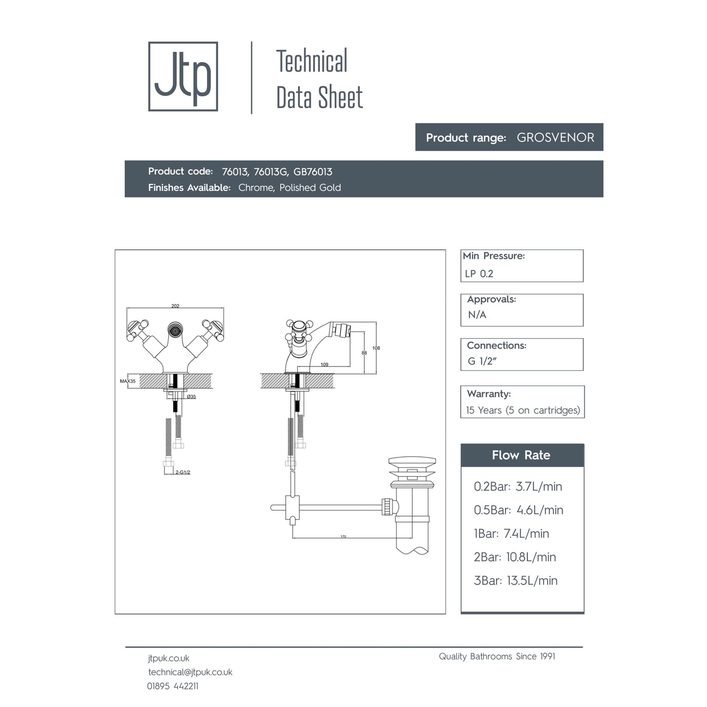 Just Taps Plus Grosvenor Bidet Mixer With Pop Up Waste
