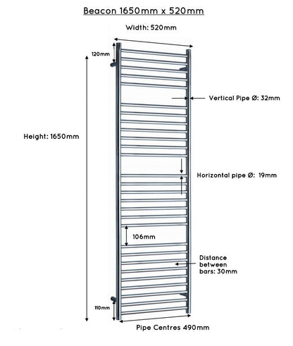 JIS Beacon 1650 x 520mm Stainless Steel Heated Towel Rail Black