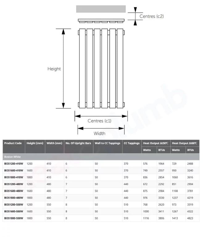 SW6 Boston White 1200 Series 410mm