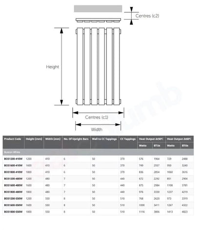 SW6 Boston White 1200 Series 480mm