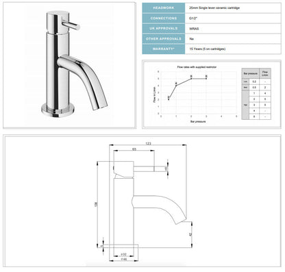 Crosswater MPRO Mini Monobloc Basin Mixer Chrome
