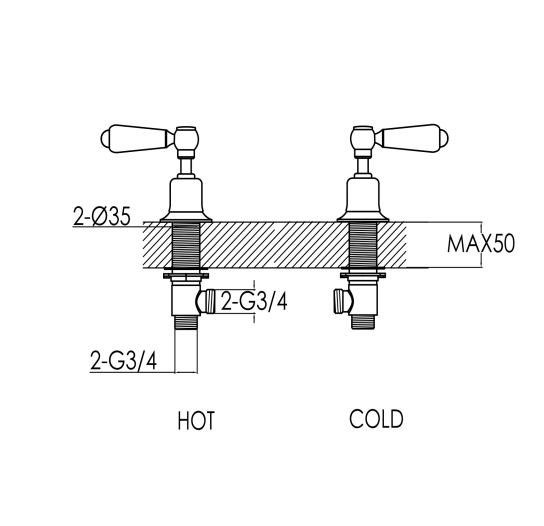 Just Taps Grosvenor Lever Panel Valves 3/4