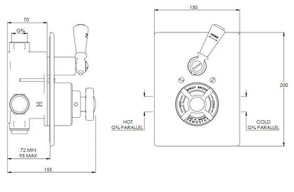 Godolphin Thermostatic Shower Mixer Valve - Antique Gold