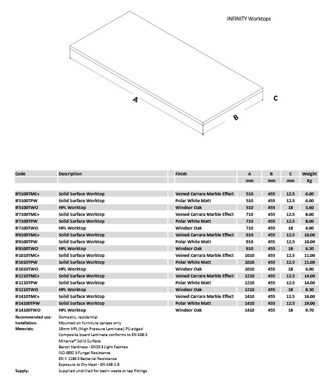 Crosswater Infinity 1010 Worktop Carrara Marble effect Worktop