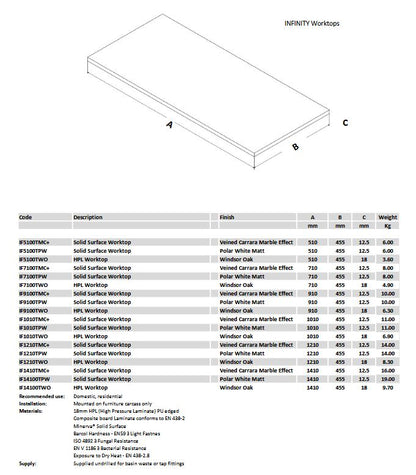 Crosswater Infinity 1210 Worktop Polar White Worktop