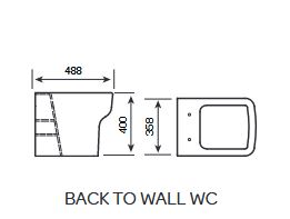 SW6 Korsika Back To Wall Pan