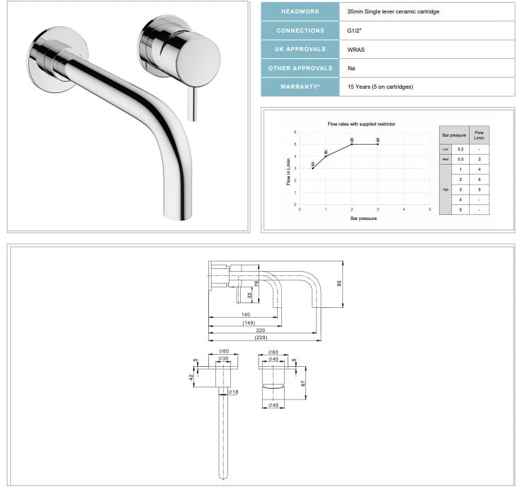 Crosswater MPRO Wall Mounted Basin Mixer Brushed Brass