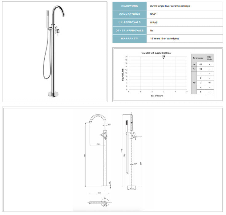 Crosswater MPRO Free Standing Bath Shower Mixer w/ Handset