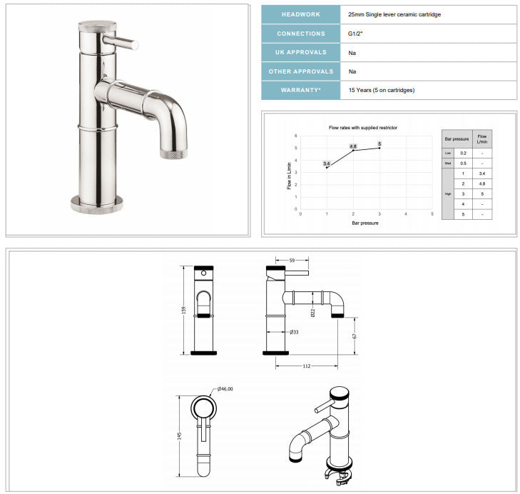 Crosswater MPRO Industrial Monobloc Basin Mixer Carbon Black