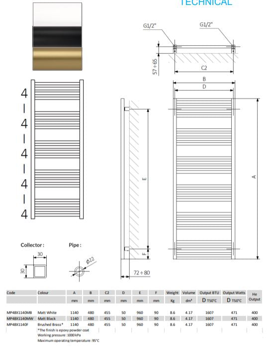 Crosswater MPRO 480 x 1140mm Towel Warmer Matt Black