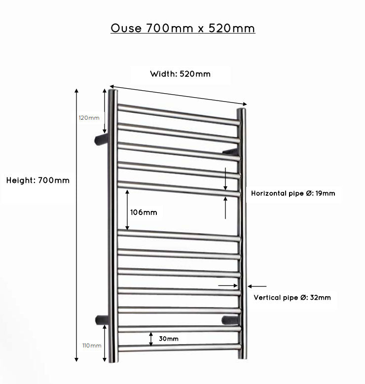 JIS Ouse 700 x 520mm Stainless Steel Heated Towel Rail