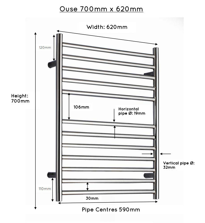 JIS Ouse 700 x 620mm Stainless Steel Heated Towel Rail