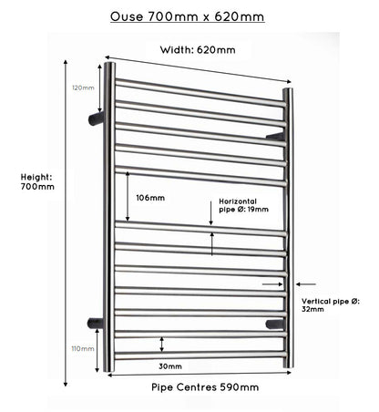 JIS Ouse 700 x 620mm Stainless Steel Heated Towel Rail