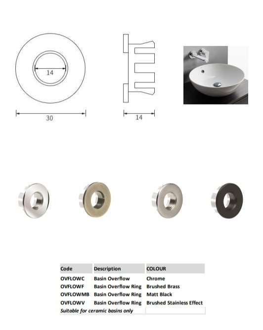 Crosswater MPRO Basin Overflow Cover Brushed Stainless Steel