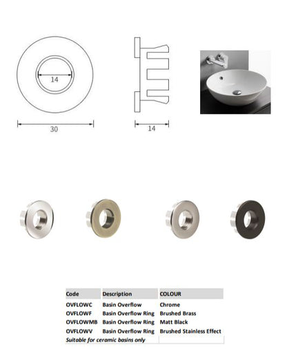 Crosswater MPRO Basin Overflow Cover Brushed Stainless Steel