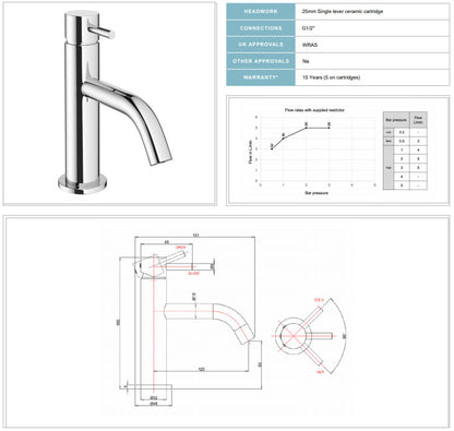 Crosswater MPRO Monobloc Basin Mixer Matt Black