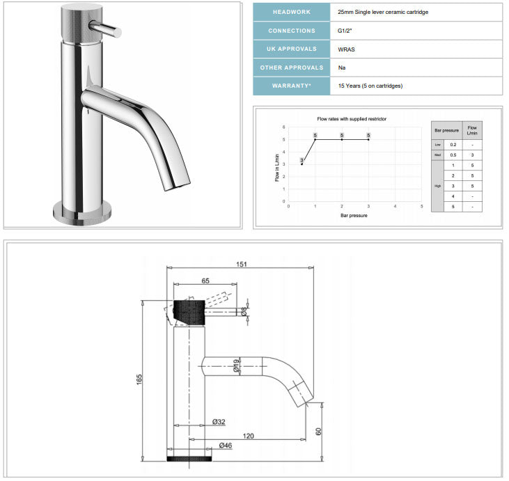 Crosswater MPRO Knurled Monobloc Basin Mixer Brushed