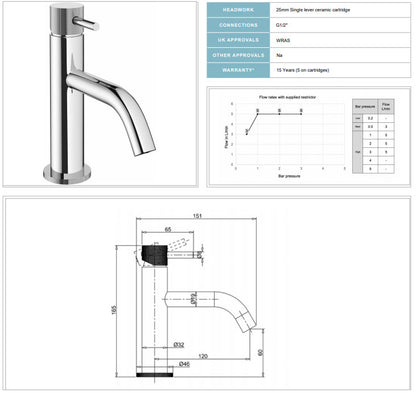 Crosswater MPRO Knurled Monobloc Basin Mixer Brushed Brass