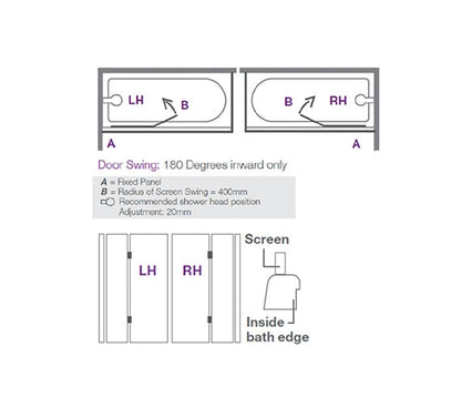 Two Panel Hinged Bath Screen (Right)