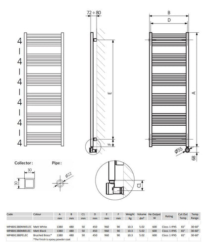Crosswater MPRO 480 x 1380 mm Electric Towel Warmer