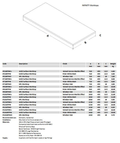 Crosswater Infinity Polar White Worktop 1010mm